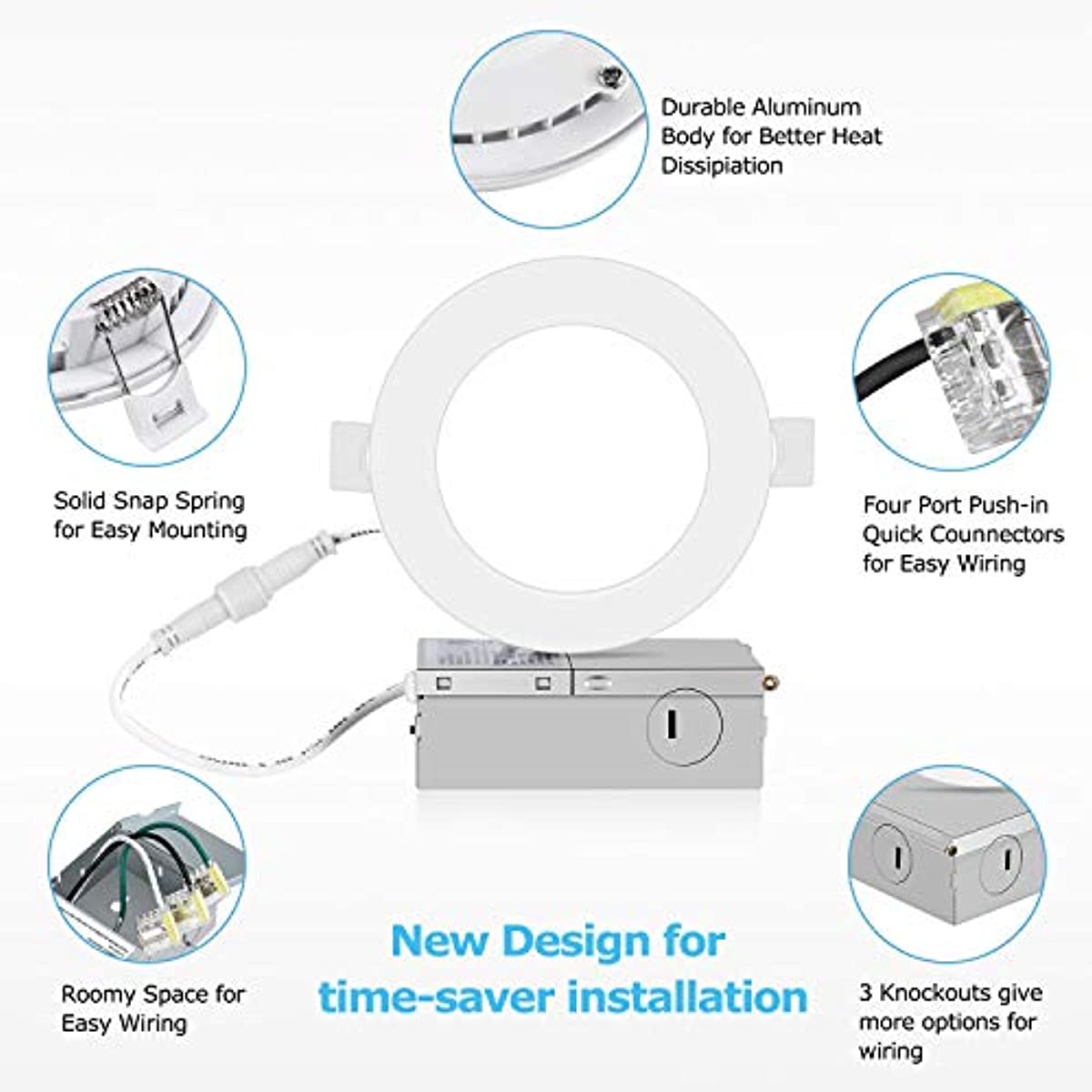 LED panel 4" 3CCT