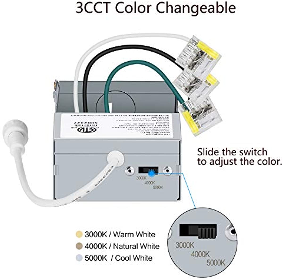 LED panel 4" 3CCT